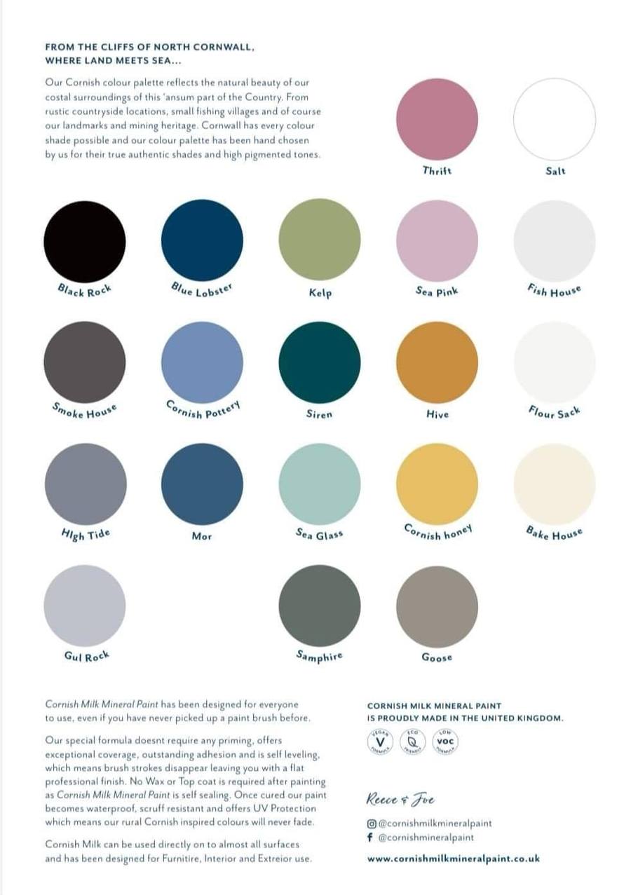 Cornish Mineral Paint - Smoke House