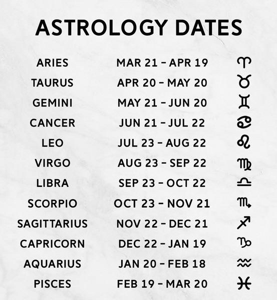 Porcelain Pebble - Zodiac Signs
